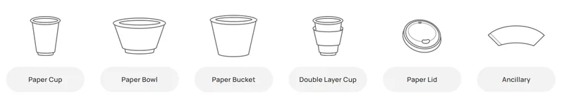 Close-up of different cup types